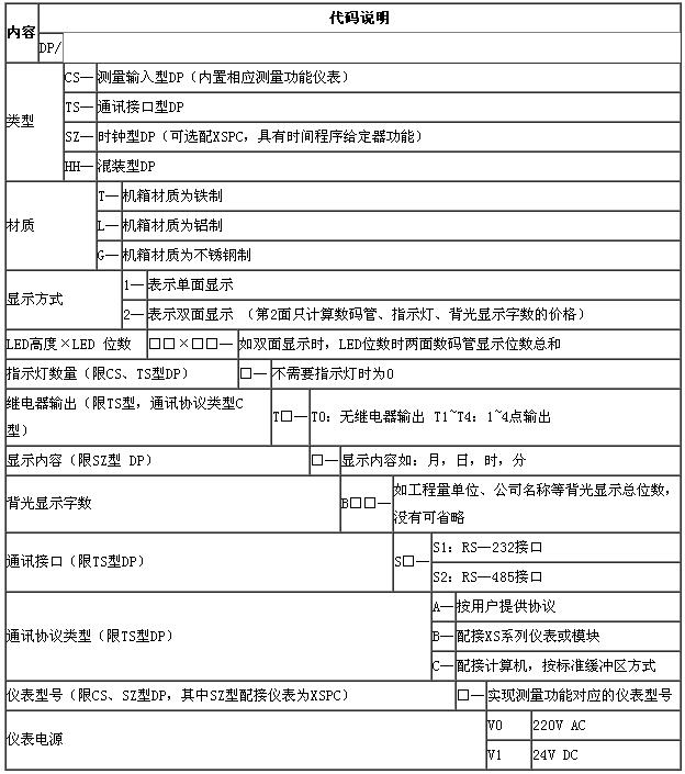 DP系列大屏顯示器