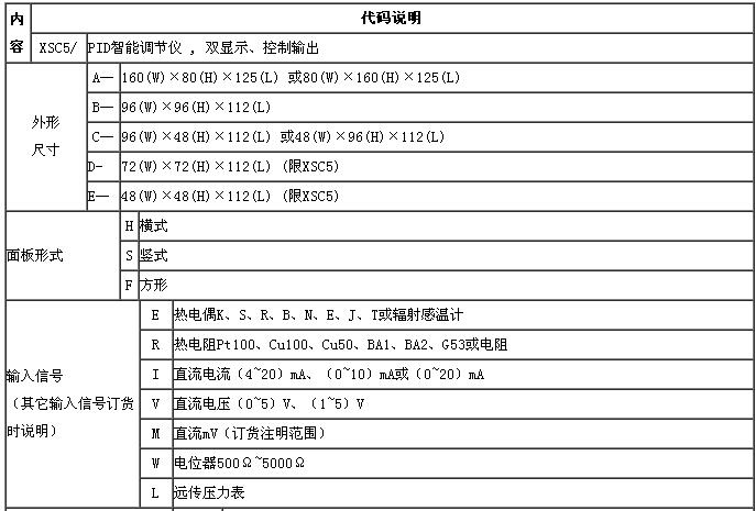 XSC5系列PID調節儀