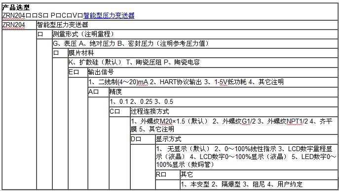 壓力變送器