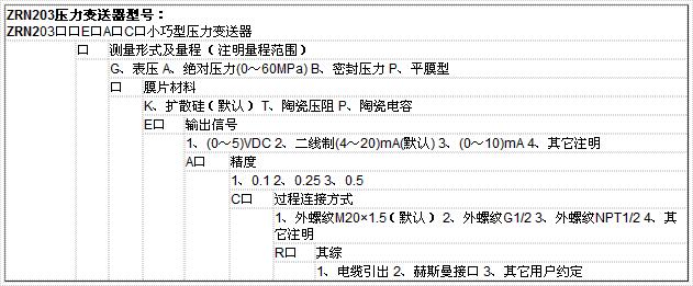壓力變送器