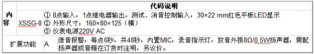 XSSG系列閃光報警儀