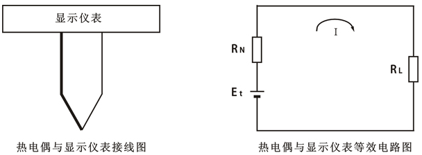 點擊打開原圖